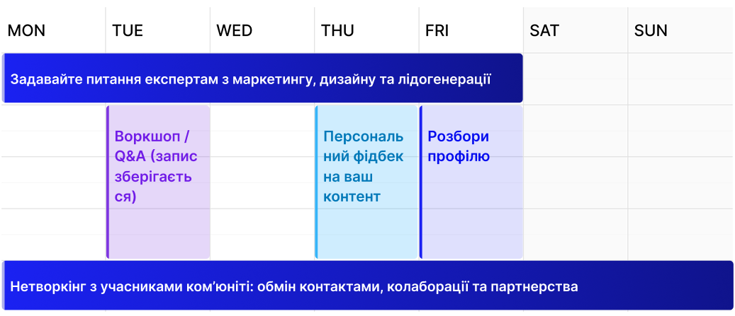 розклад фін